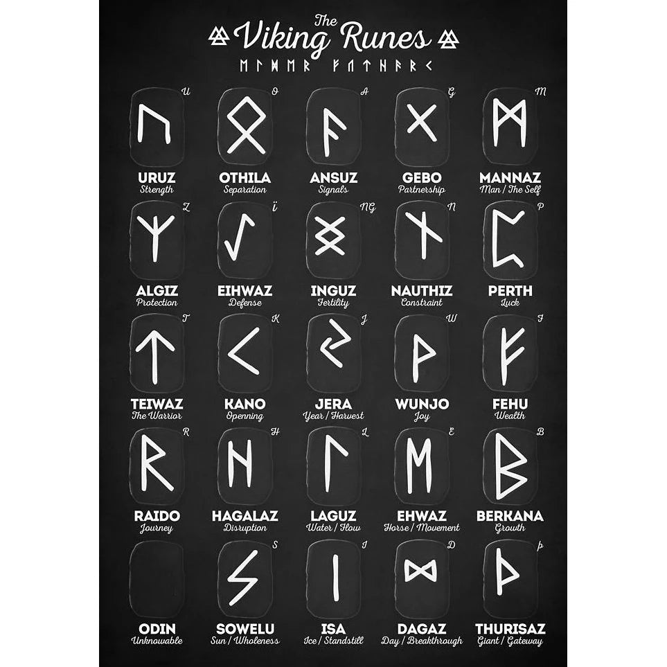 Nordic Runes Letter Stud Earrings - Vikheim